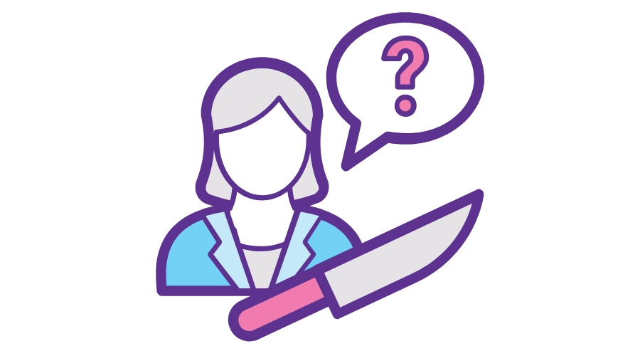 FAQ Facas de Sobrevivencia